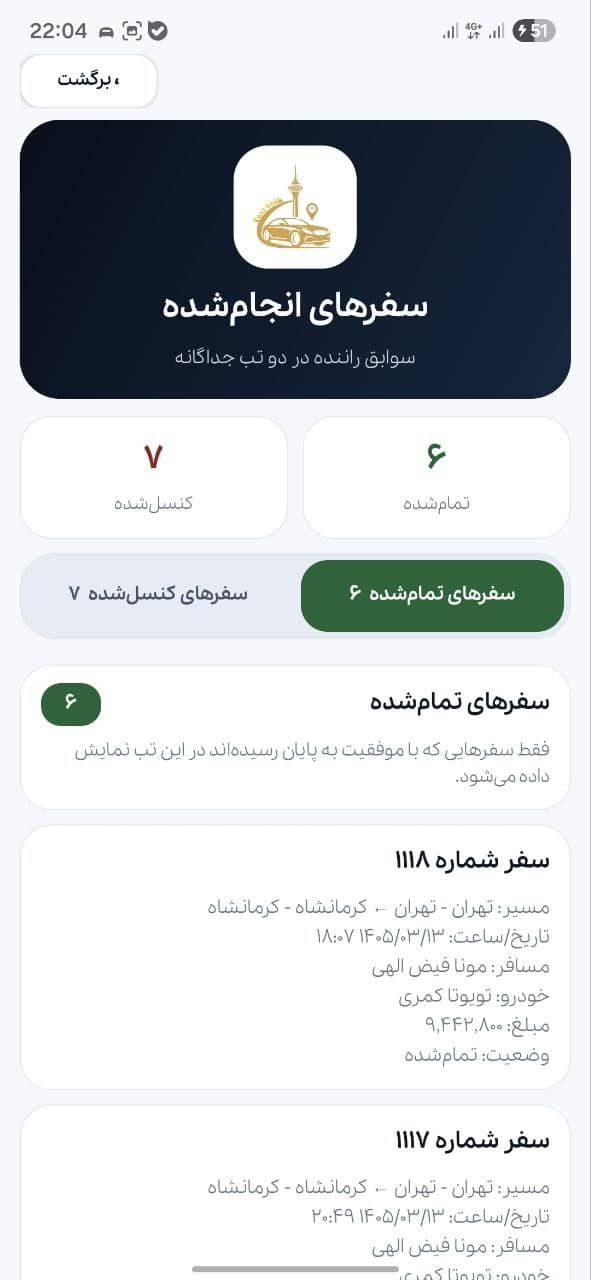 سوابق سفرهای راننده تاکسی شیک